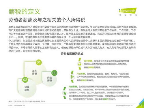 2021年中國薪稅服務(wù)行業(yè)研究報(bào)告 教育咨詢服務(wù)視角下的發(fā)展機(jī)遇與挑戰(zhàn)